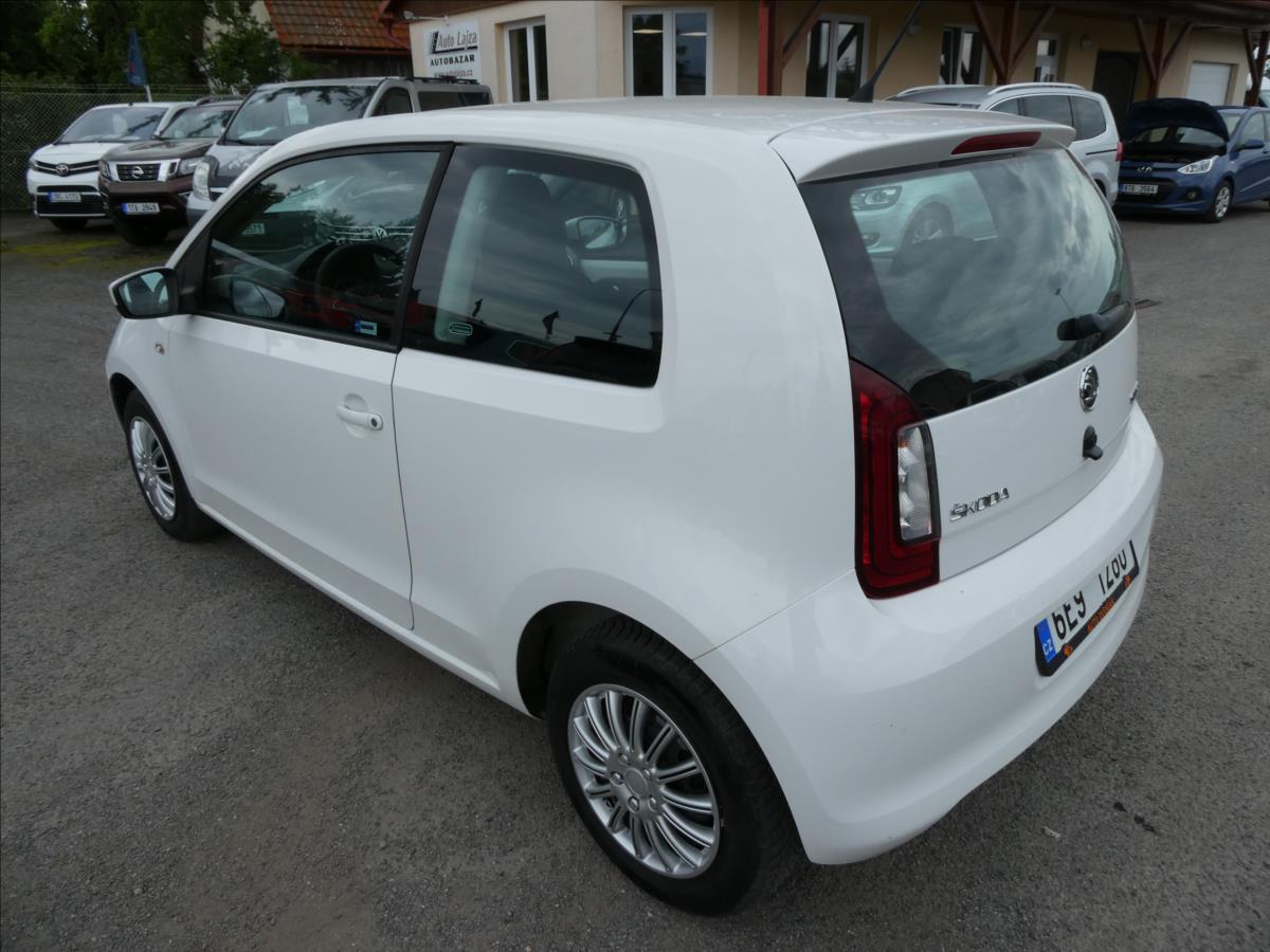 Škoda Citigo