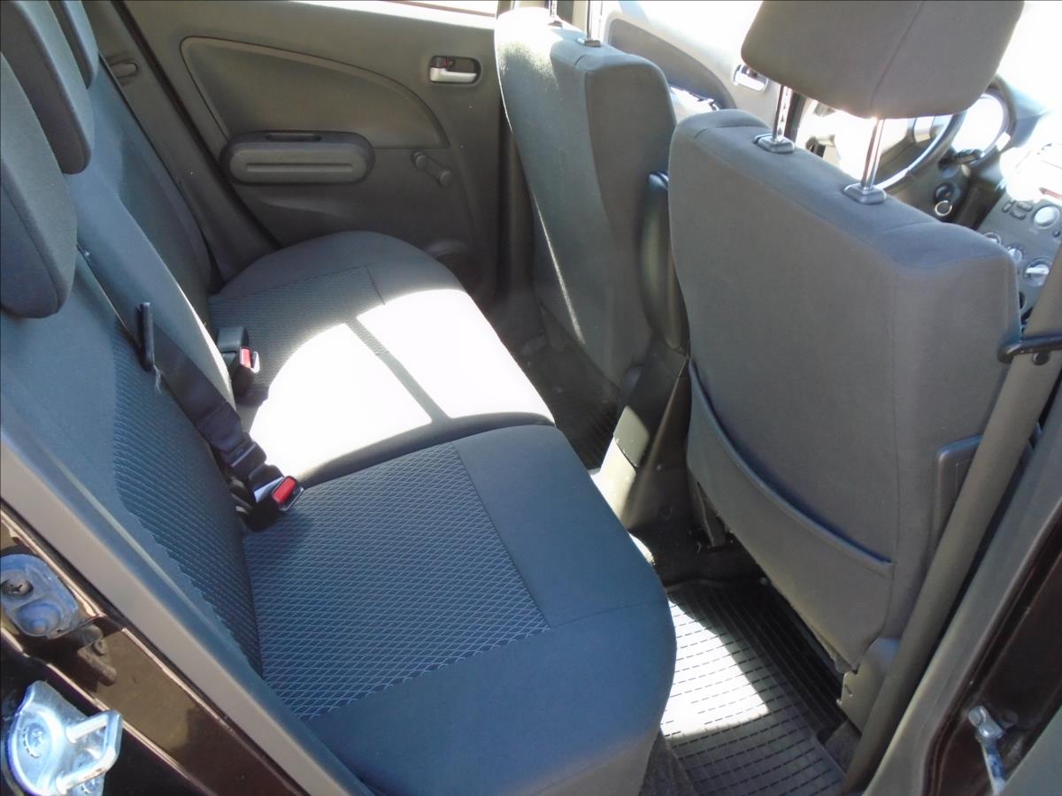 Suzuki Splash