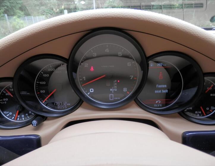 Porsche Panamera 19