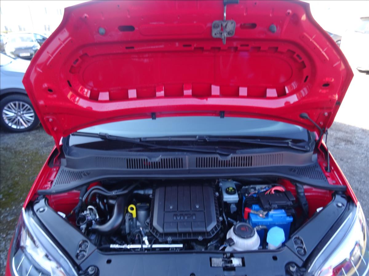 Škoda Citigo