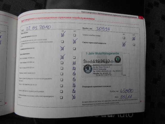Škoda Praktik