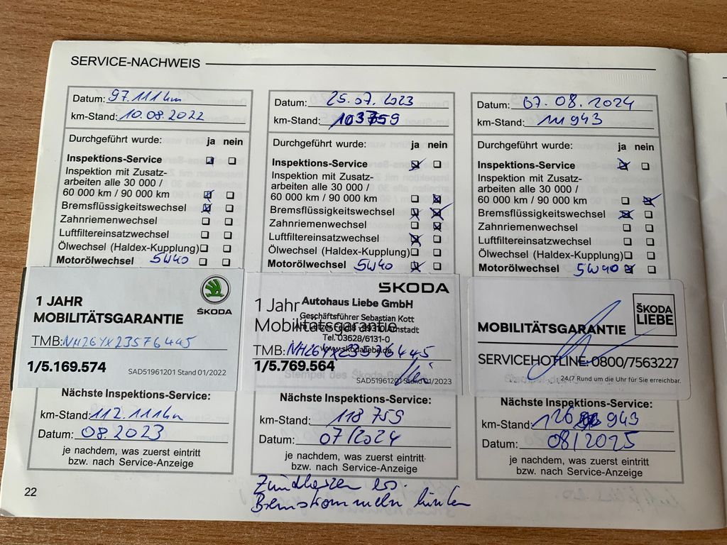 Škoda Fabia