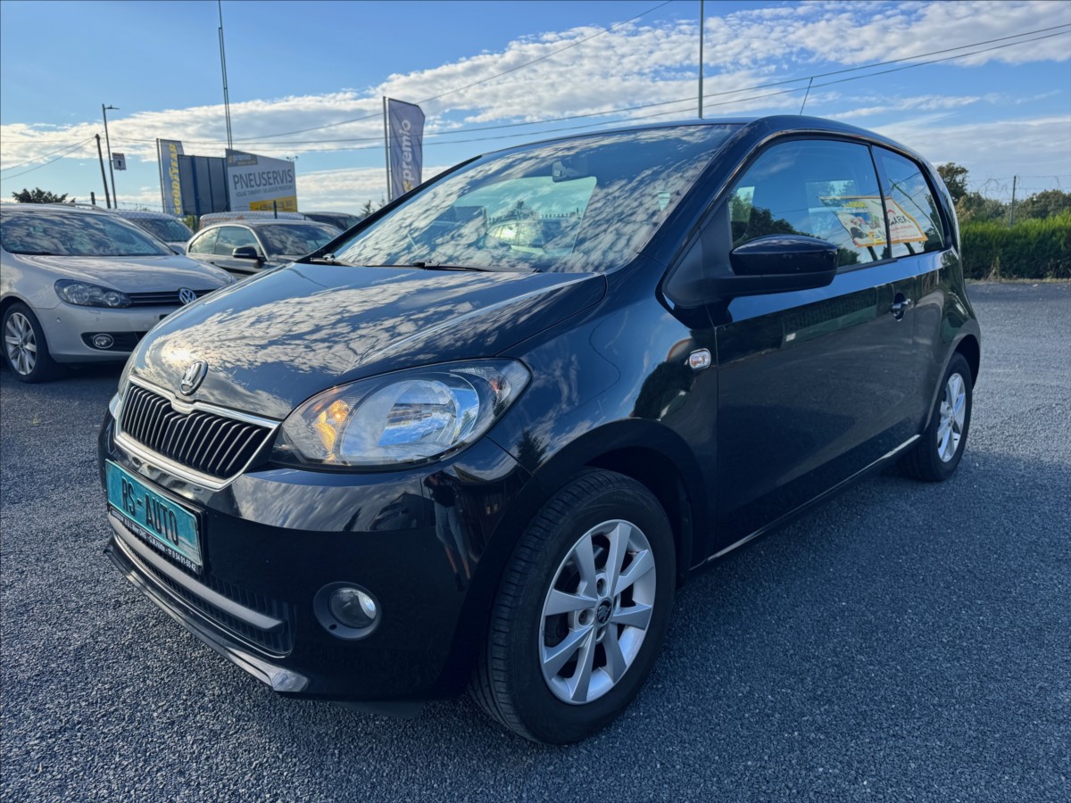 Škoda Citigo