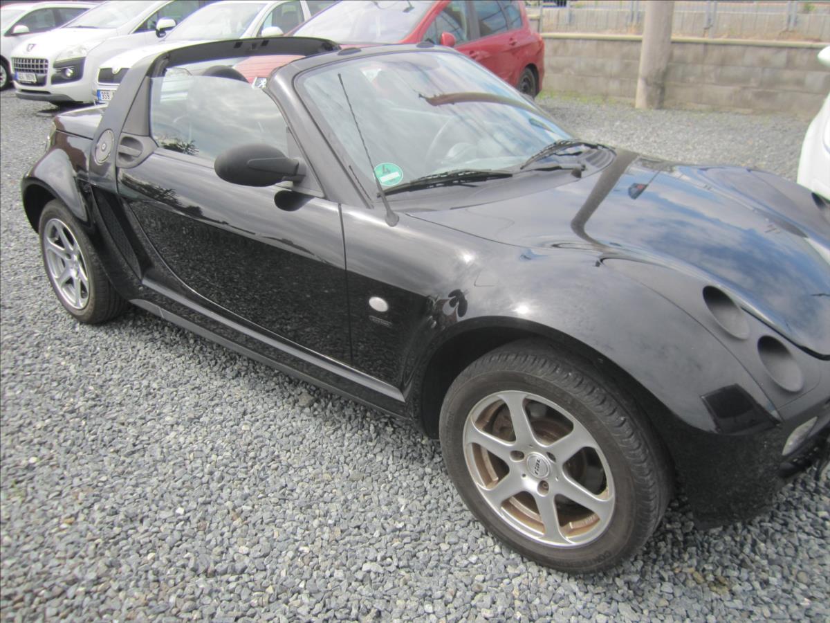 Smart Roadster