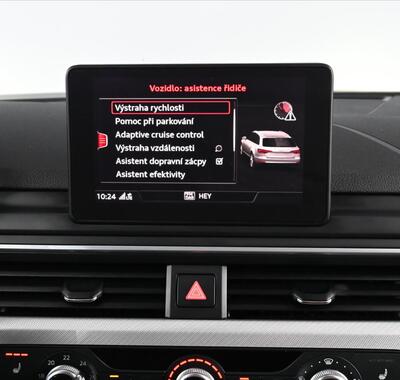 Audi A4 21