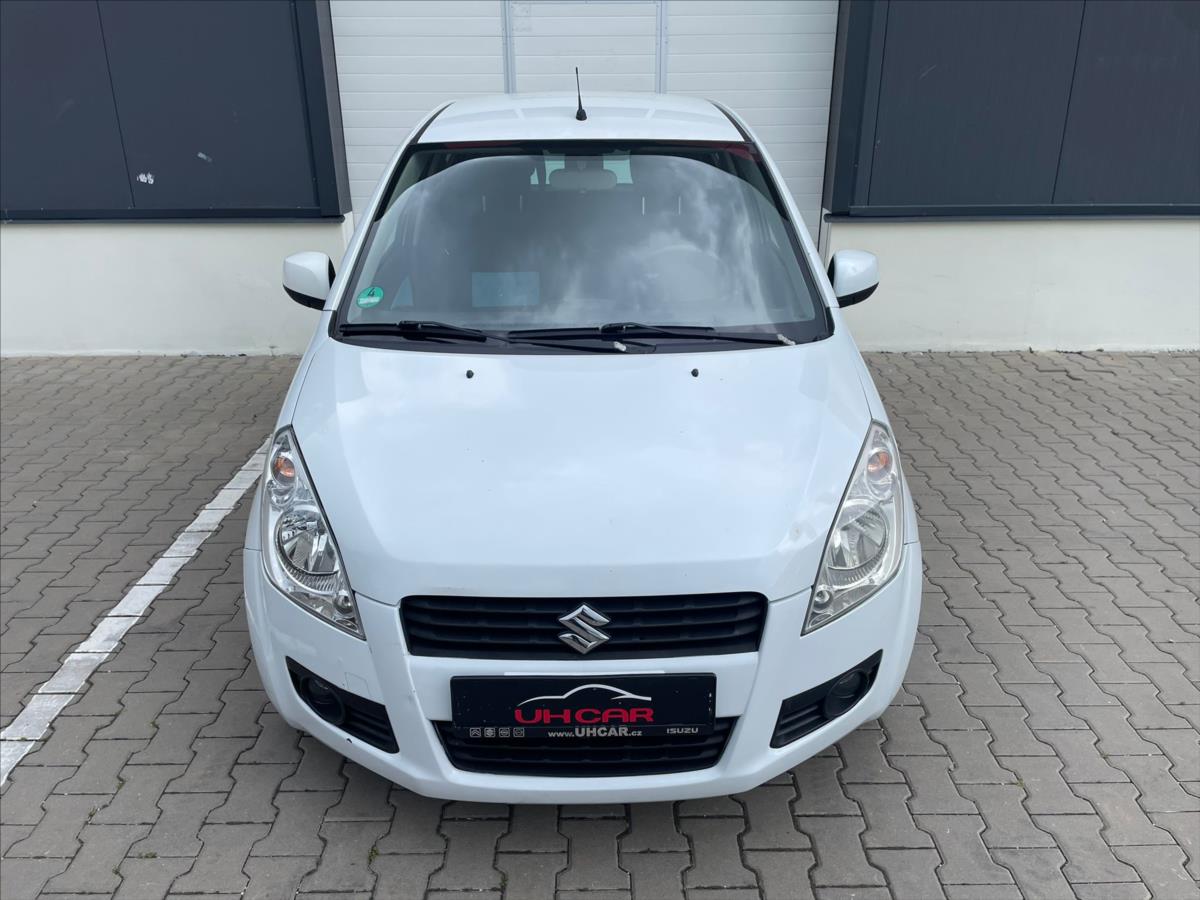 Suzuki Splash