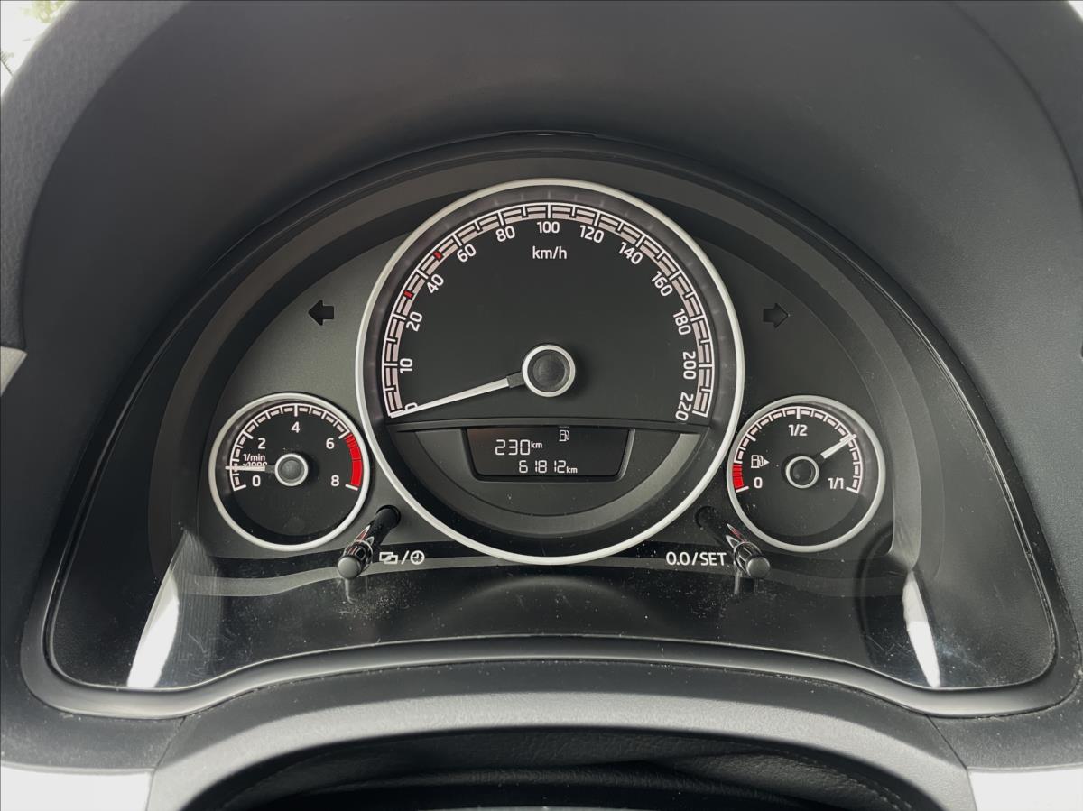 Škoda Citigo
