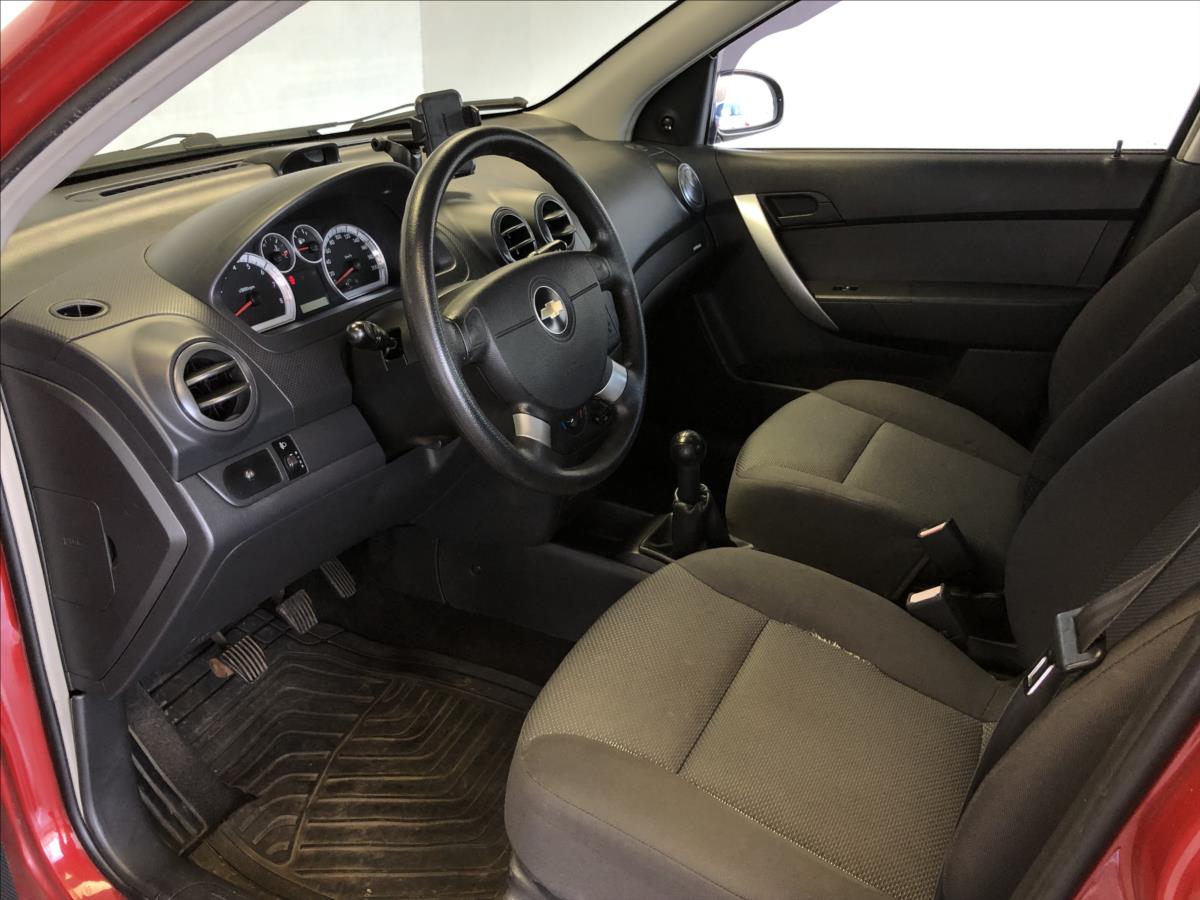 Chevrolet Aveo