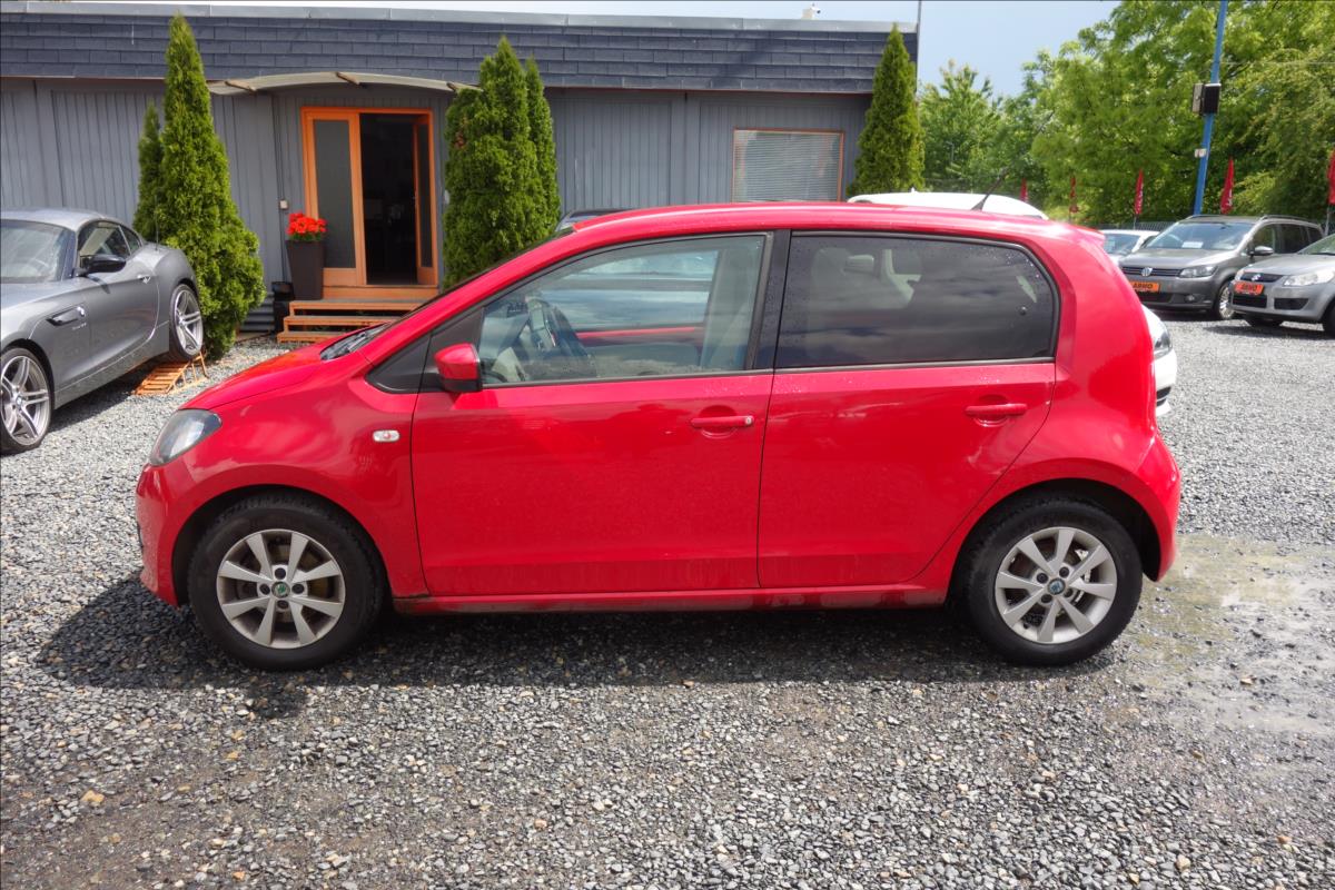 Škoda Citigo
