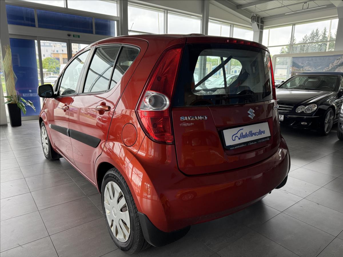 Suzuki Splash
