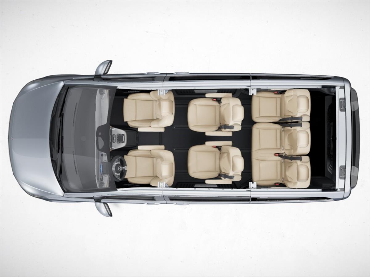 Mercedes-Benz Třídy V