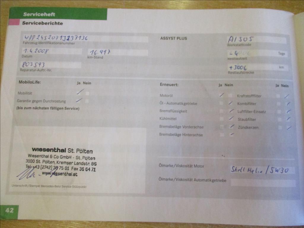 Mercedes-Benz Třídy B