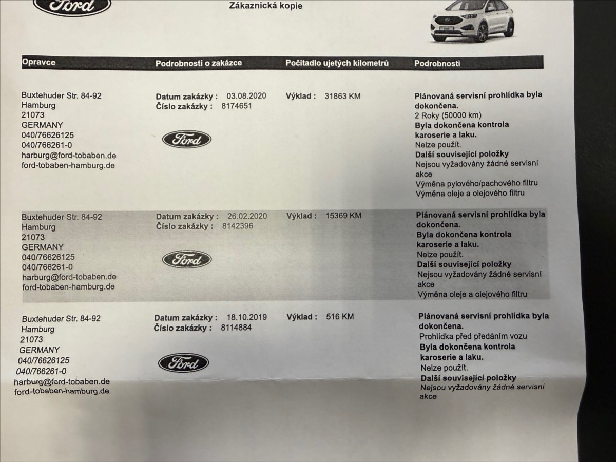 Ford Edge