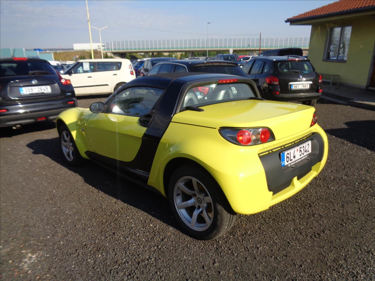 Smart Roadster