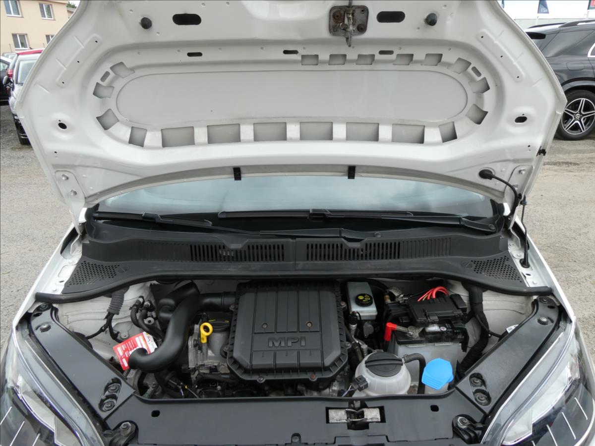 Škoda Citigo
