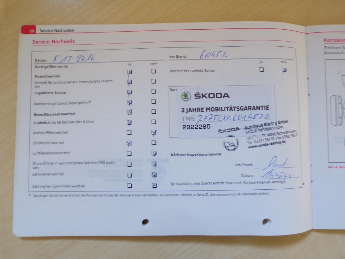 Škoda Yeti