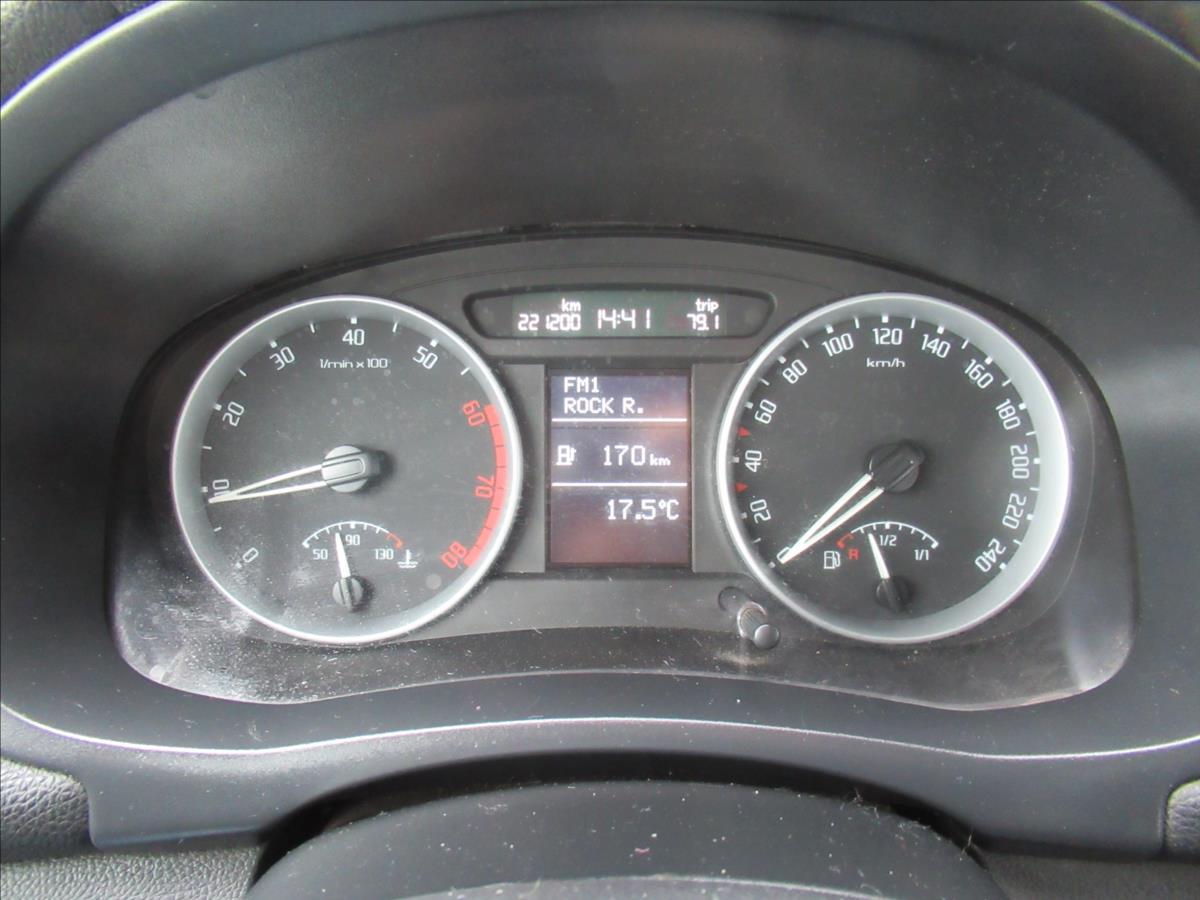 Škoda Fabia