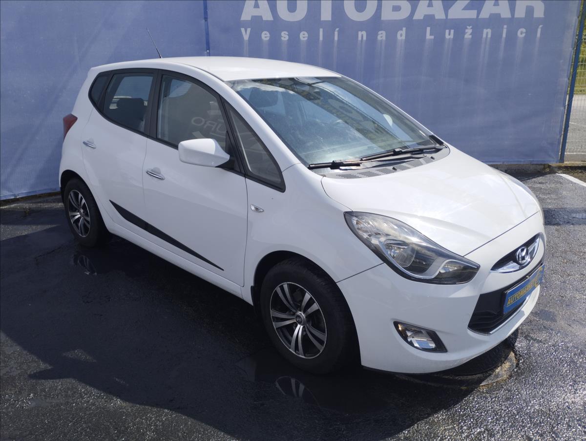 Hyundai ix20