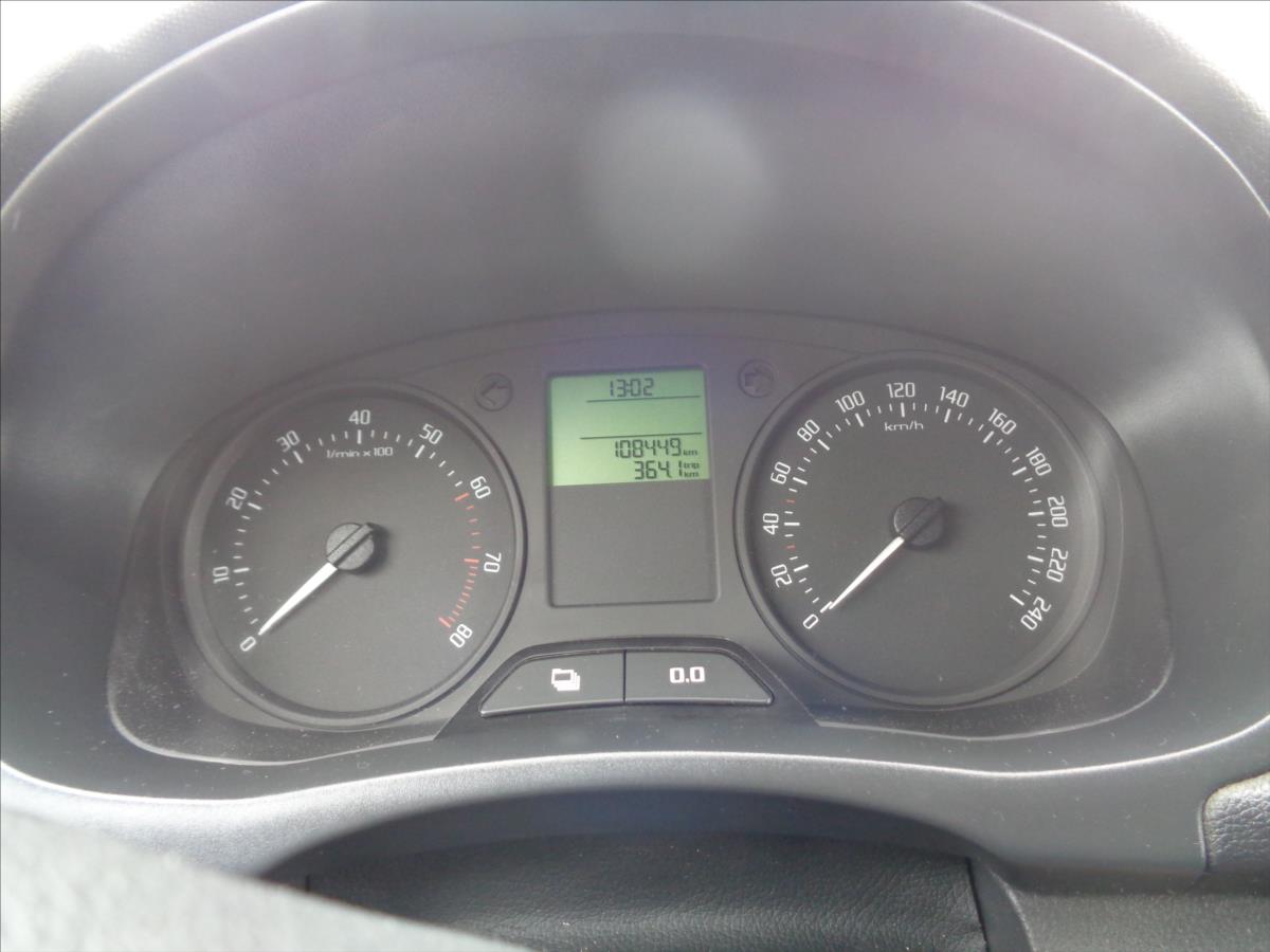 Škoda Praktik