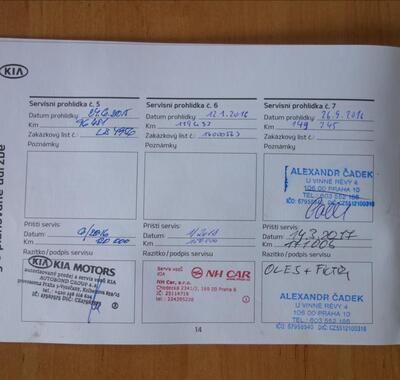 KIA Sorento 34
