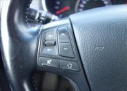 KIA Sorento 23