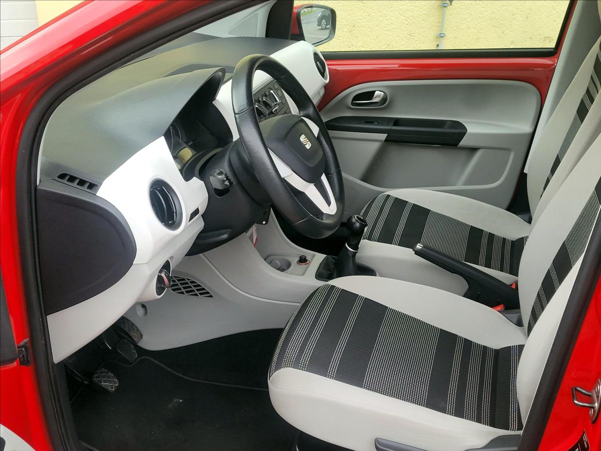 Seat Mii