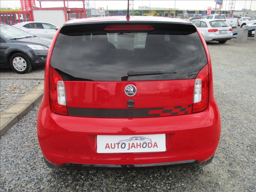 Škoda Citigo