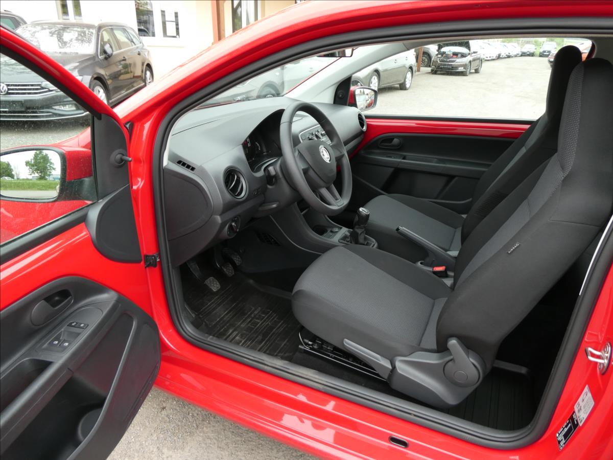 Škoda Citigo