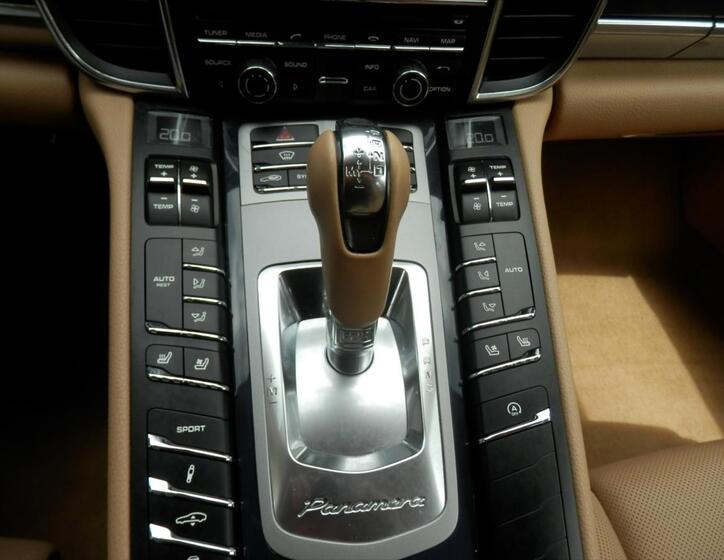 Porsche Panamera 21