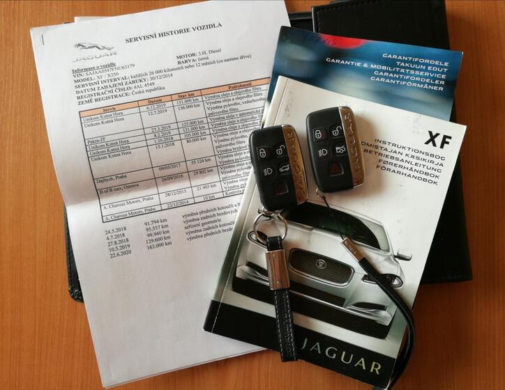Jaguar XF 22