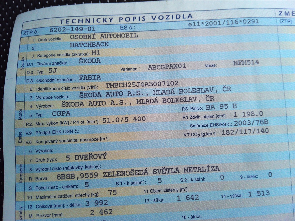 Škoda Fabia