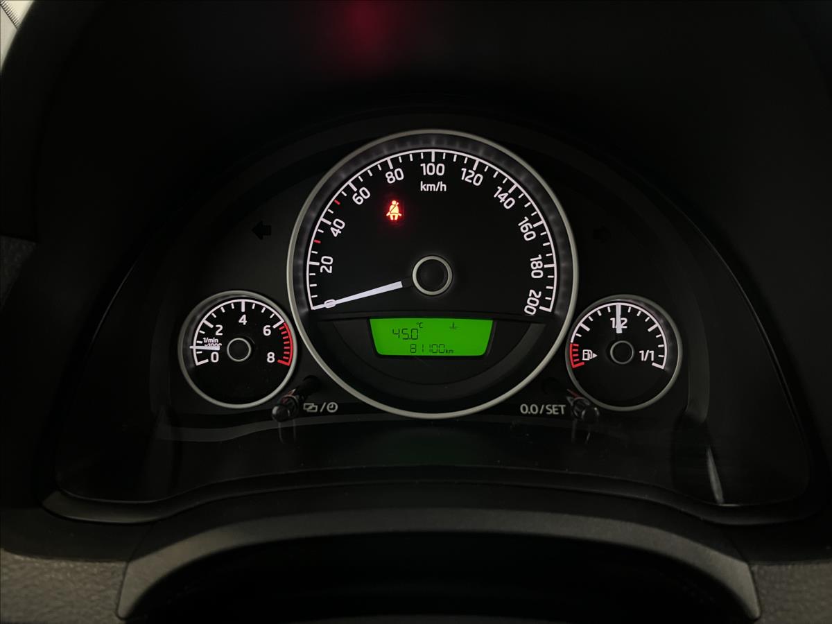 Škoda Citigo