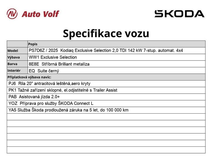 Škoda Kodiaq 2