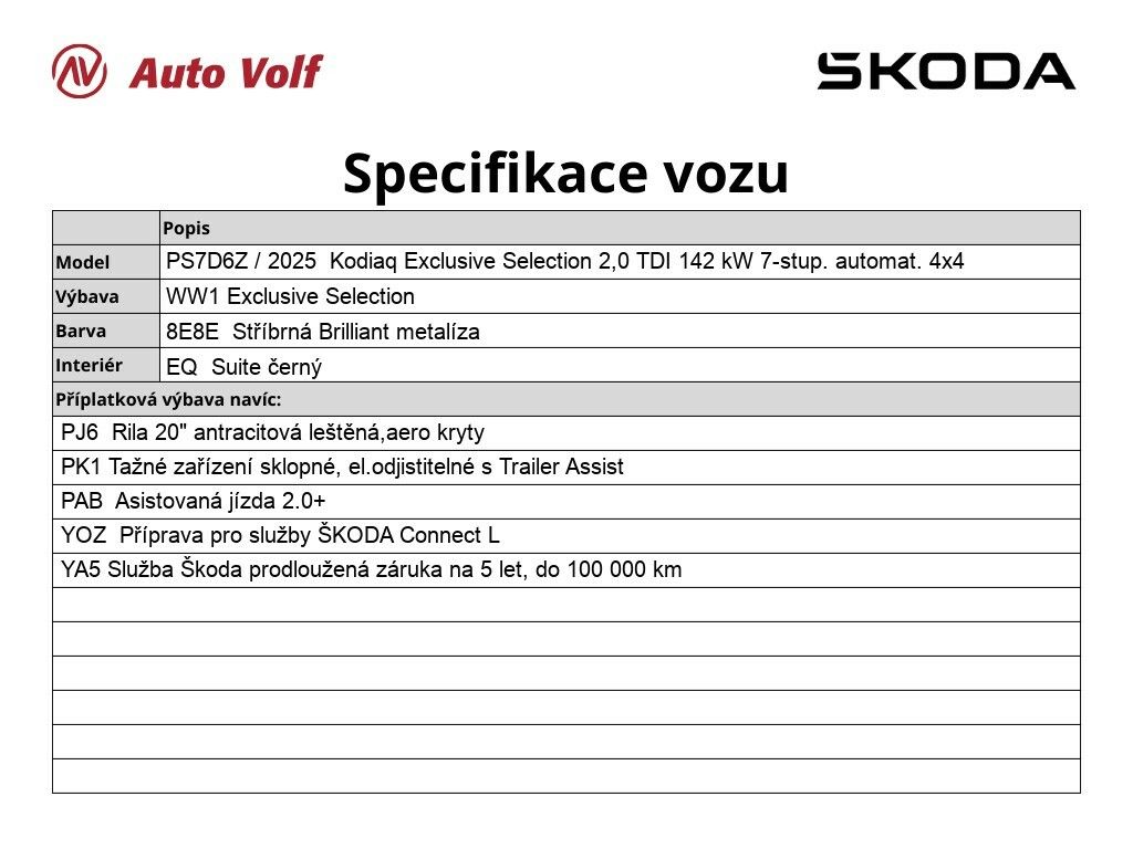 Škoda Kodiaq
