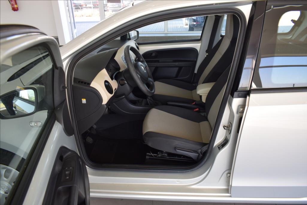Škoda Citigo
