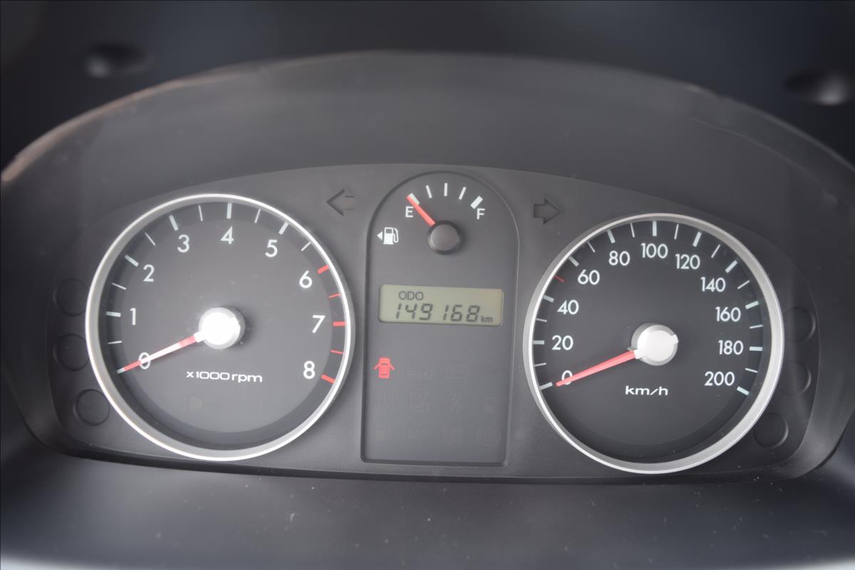 Hyundai Getz