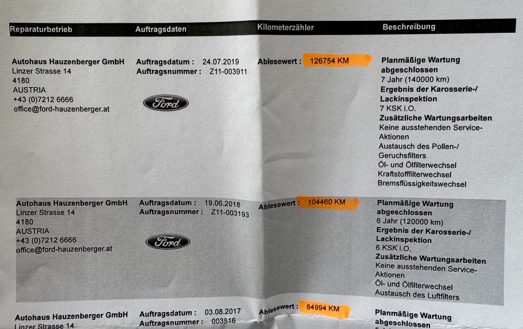 Ford Kuga