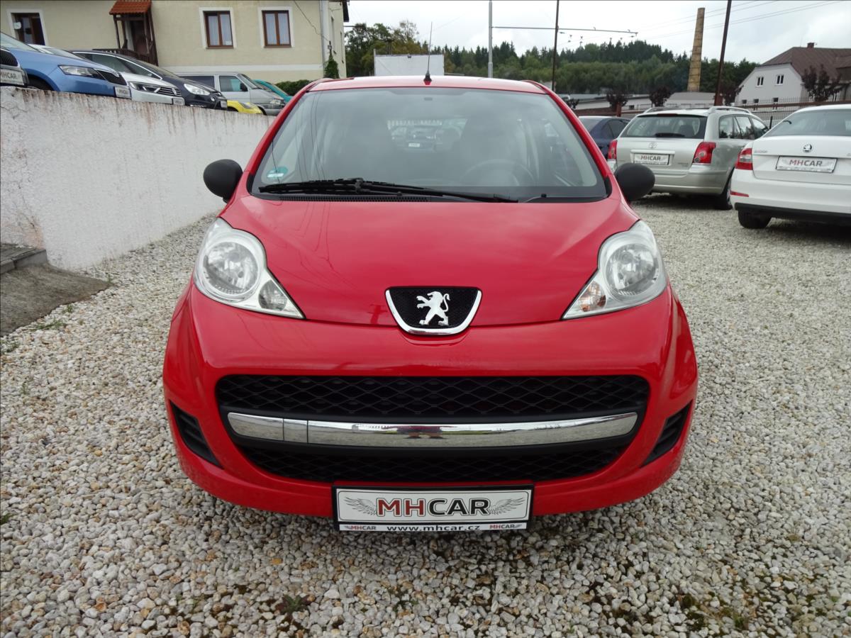 Peugeot 107