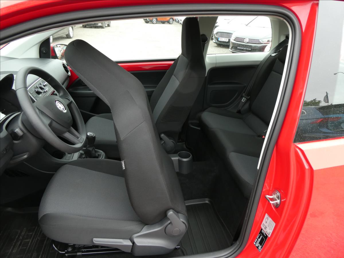 Škoda Citigo