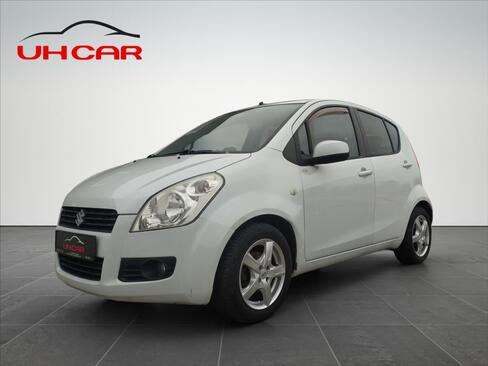 Suzuki Splash