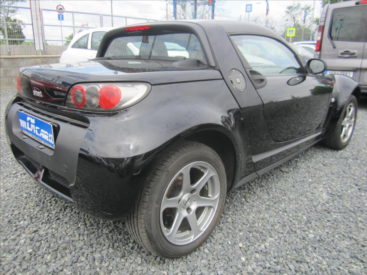 Smart Roadster