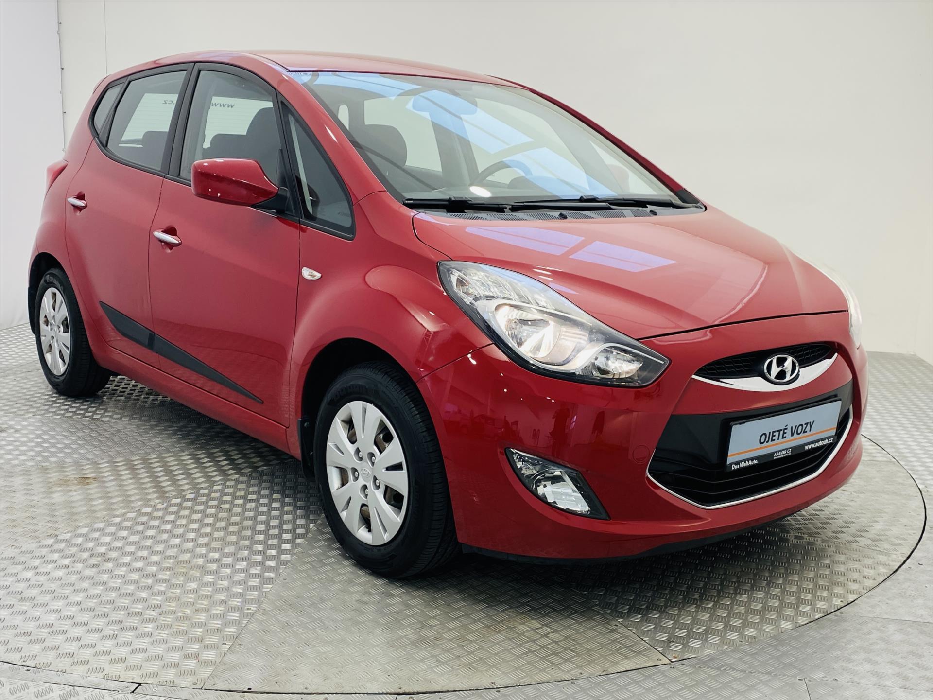Hyundai ix20