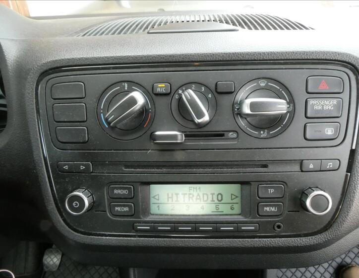 Škoda Citigo 17