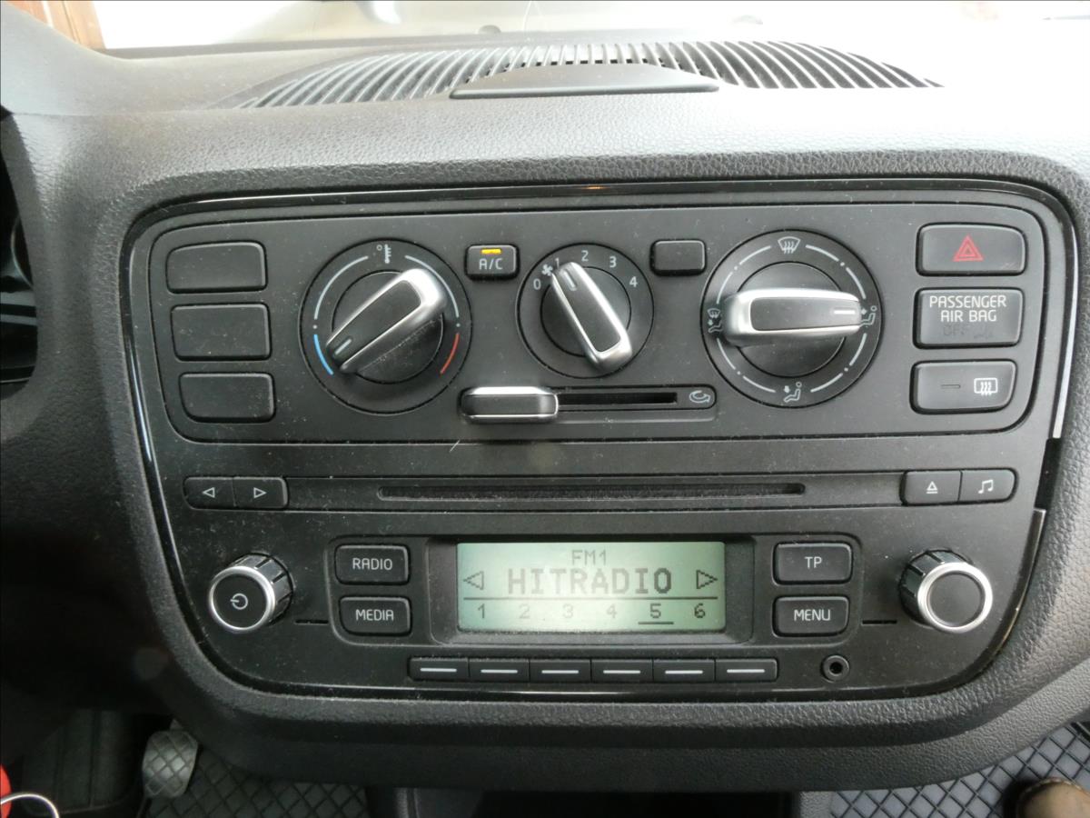 Škoda Citigo