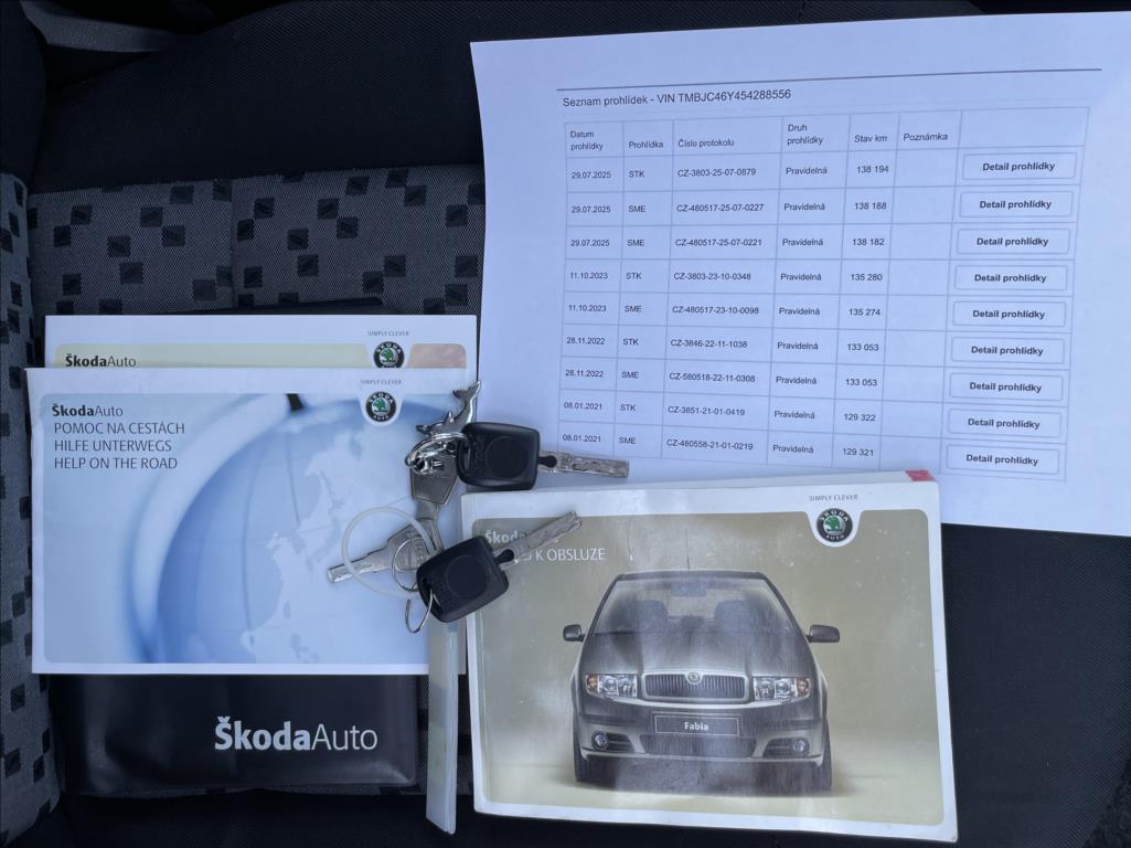 Škoda Fabia
