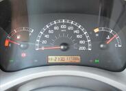 Fiat Panda 12
