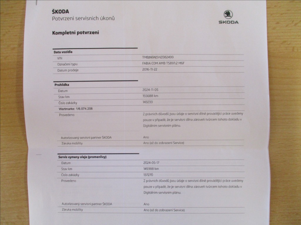 Škoda Fabia