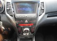 SsangYong Tivoli 18
