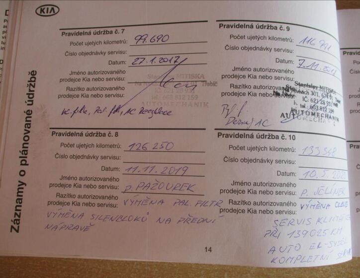 KIA Rio 35