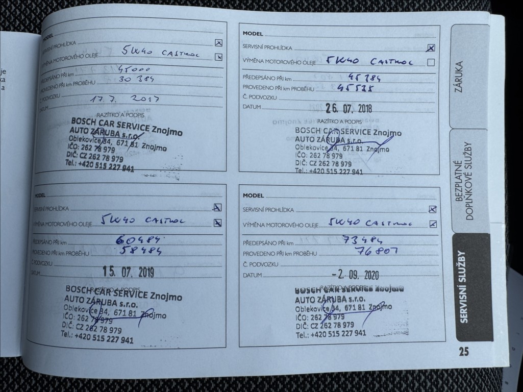Fiat Dobló cargo